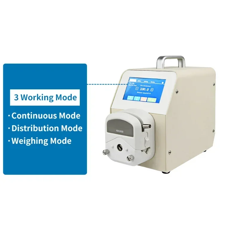Wifi Remote Control Adjustable - огляд і ціна Medical Lab For Sale